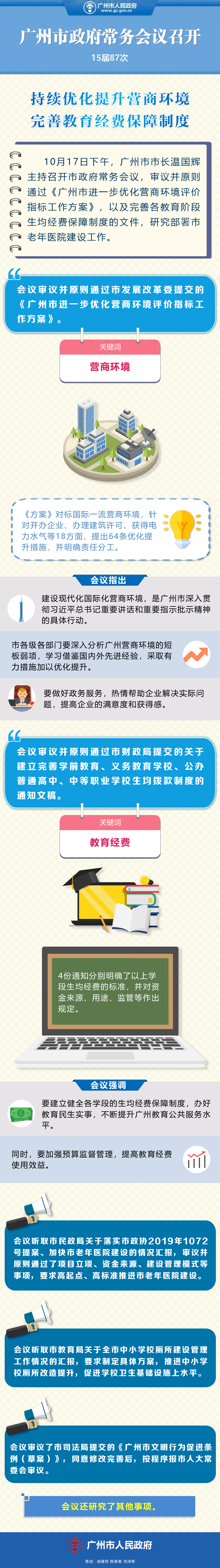 /website-webapp/ewebeditor/uploadfile/20191018170101453