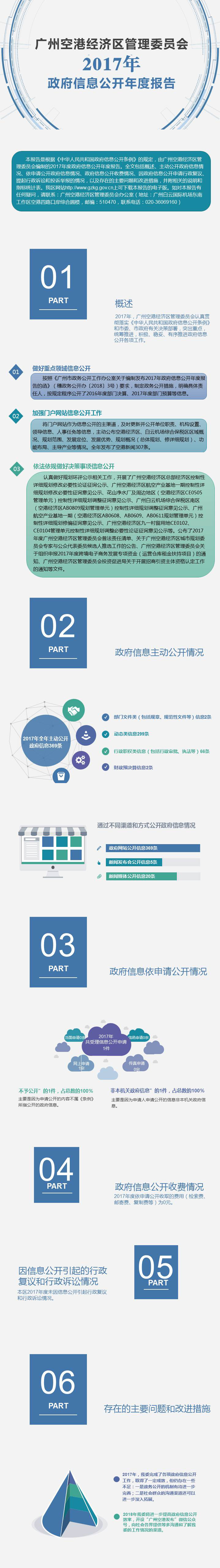 W020180323365001817931