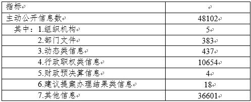 大阳城集团娱乐视频