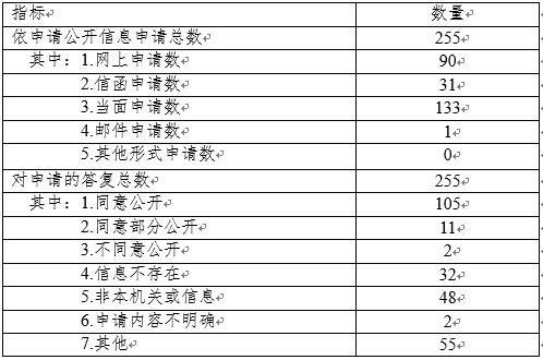 大阳城集团娱乐视频