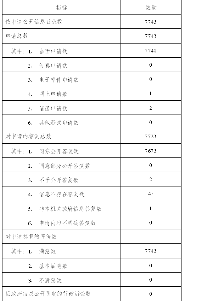 SYSIMAGEPATHFLAGzwgk/cmsmedia/image/2012/2/img51212