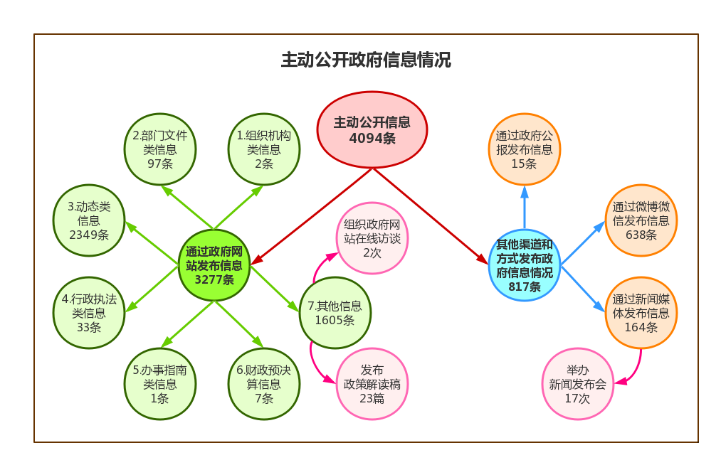 /website-webapp/ewebeditor/uploadfile/20190221155011909