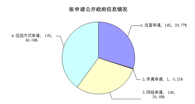 大阳城集团娱乐视频