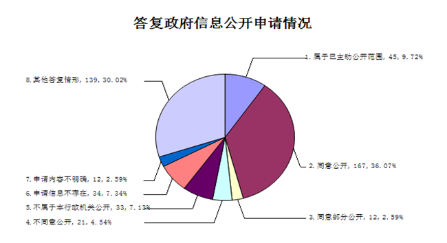 大阳城集团娱乐视频
