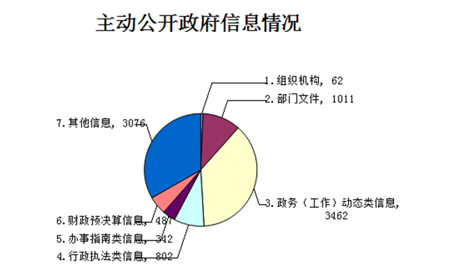 大阳城集团娱乐视频