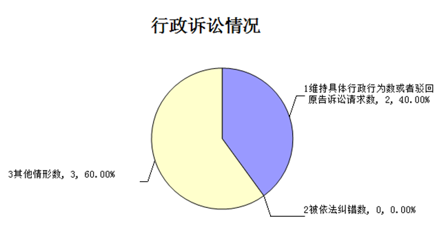 大阳城集团娱乐视频
