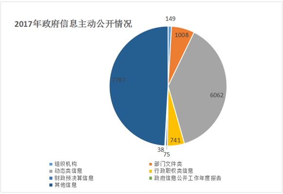 大阳城集团娱乐视频