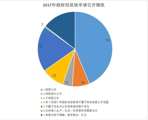 大阳城集团娱乐视频