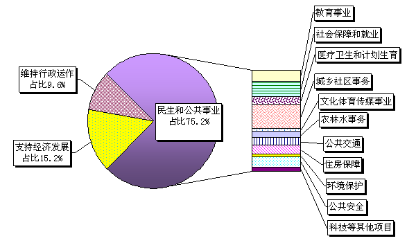 大阳城集团娱乐视频