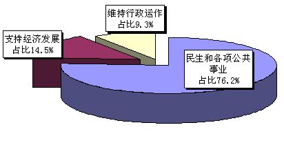 大阳城集团娱乐视频