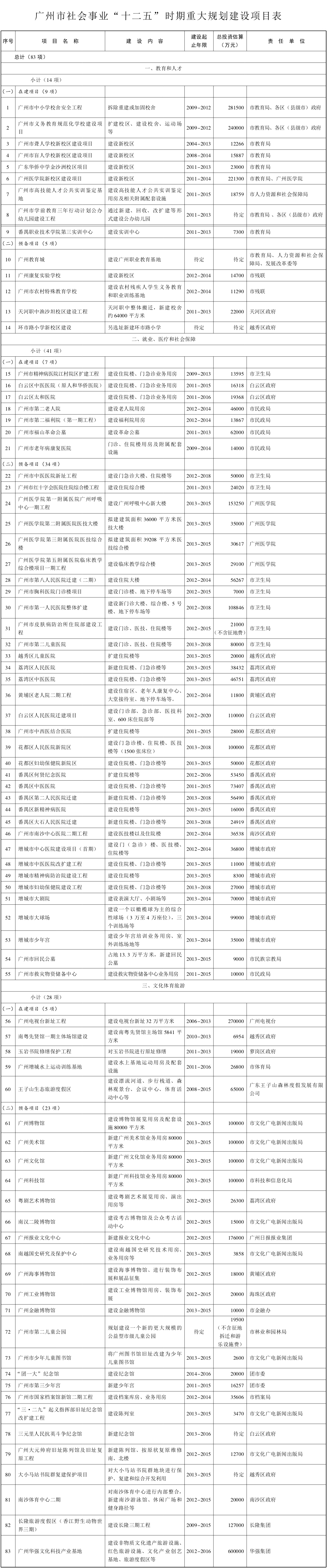 大阳城集团娱乐视频
