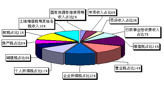大阳城集团娱乐视频