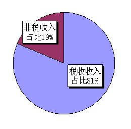 大阳城集团娱乐视频
