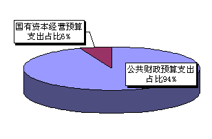 大阳城集团娱乐视频
