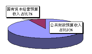 大阳城集团娱乐视频