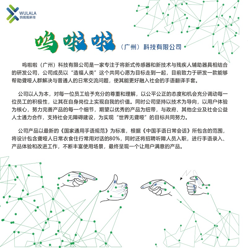 呜啦啦科技展板-280X280