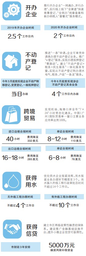 gzrb_20190401011538221