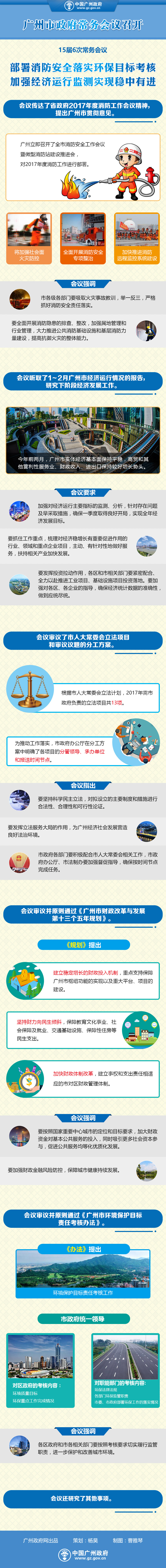 市府网-常务会议0315