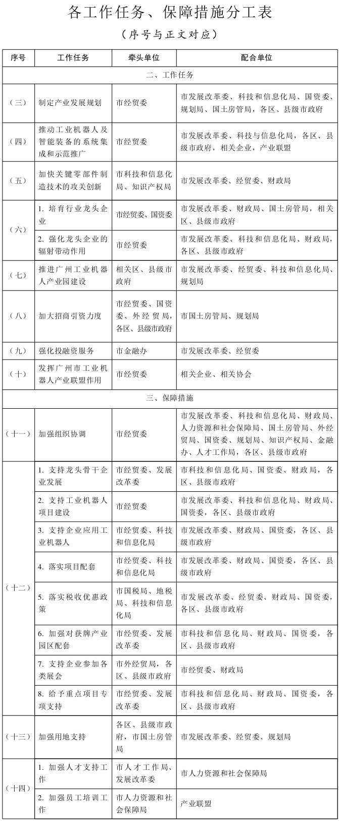大阳城集团娱乐视频