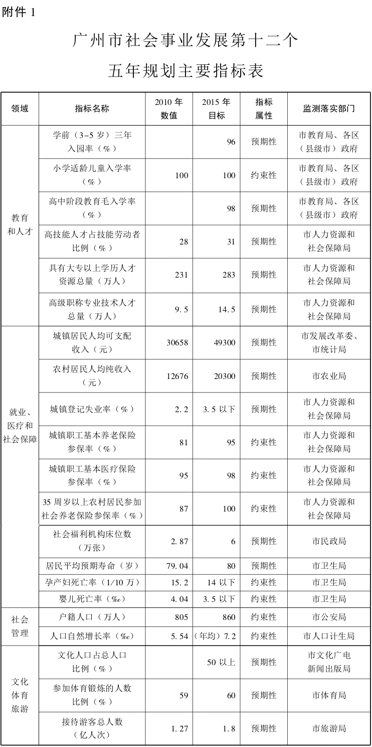 大阳城集团娱乐视频