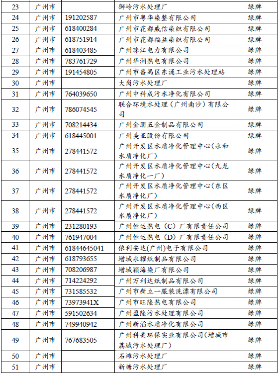 大阳城集团娱乐视频