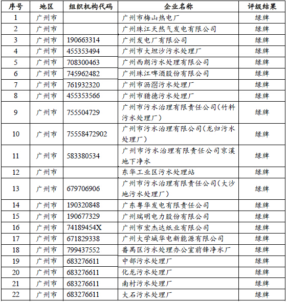 大阳城集团娱乐视频