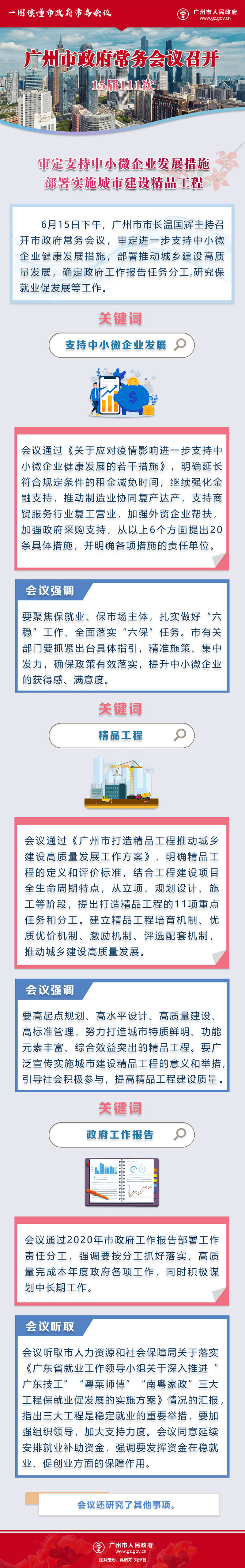 市府常务会议15届111次（1）.jpg
