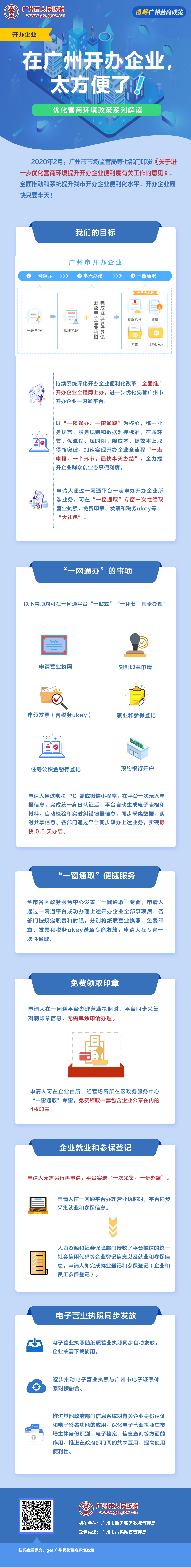 44关于进一步优化营商环境提升开办企业便利度有关工作的意见.jpg
