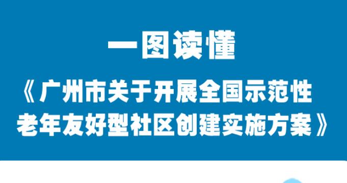 【一图读懂】广州市老龄工作委员会关于印发《广州市开展全国示范性老年友好型社区创建实施方案》的通知