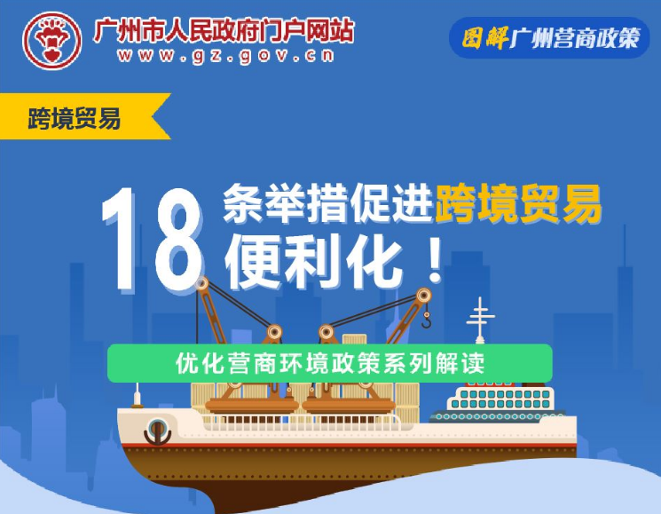 【一图读懂】18条举措促进跨境贸易便利化