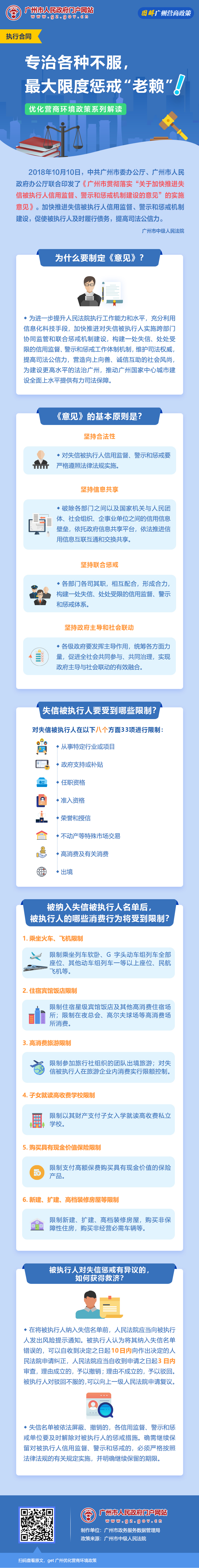 20广州市贯彻落实“关于加快推进失信被执行人信用监督、警示和惩戒机制建设的意见”的实施意见.jpg