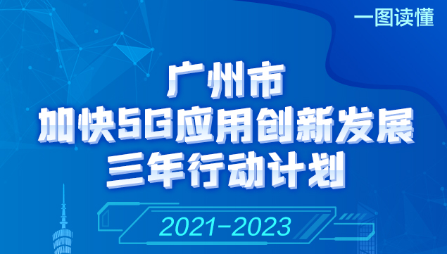 【一图读懂】《广州市加快5G应用创新发展三年行动计划（2021-2023年）》