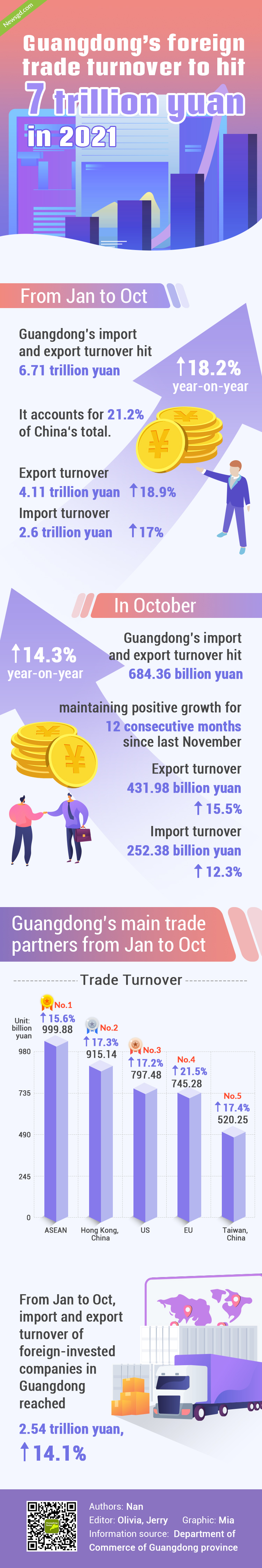 大阳城集团娱乐视频