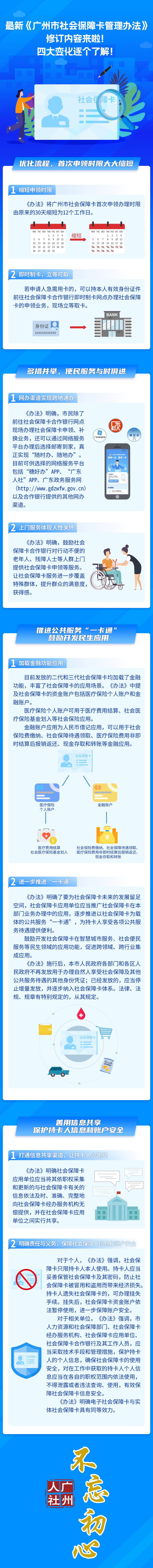 附件：《广州市社会保障卡管理办法》解读材料长图20220104.jpg