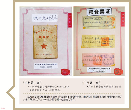 来看广州粮食“第一证”“第一票”1.jpg