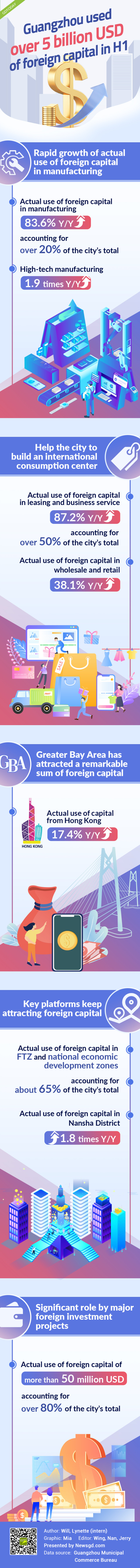 大阳城集团娱乐视频