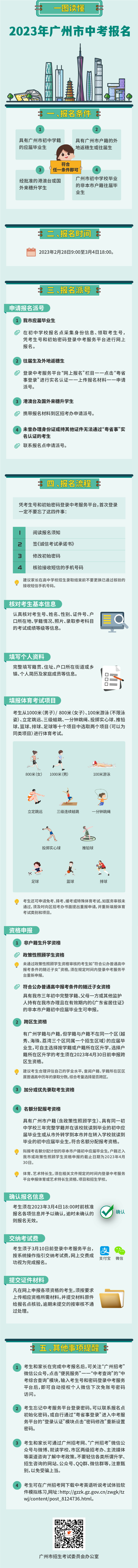 2023年广州市中考报名一图读懂.jpg