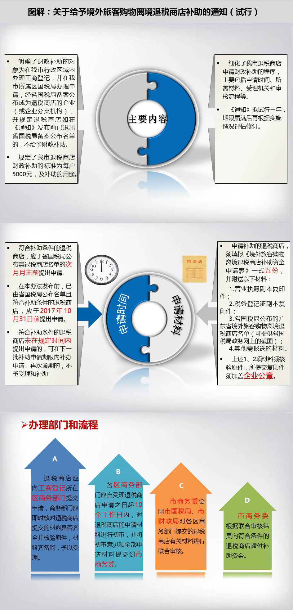 /website-webapp/ewebeditor/uploadfile/20171110143414326001