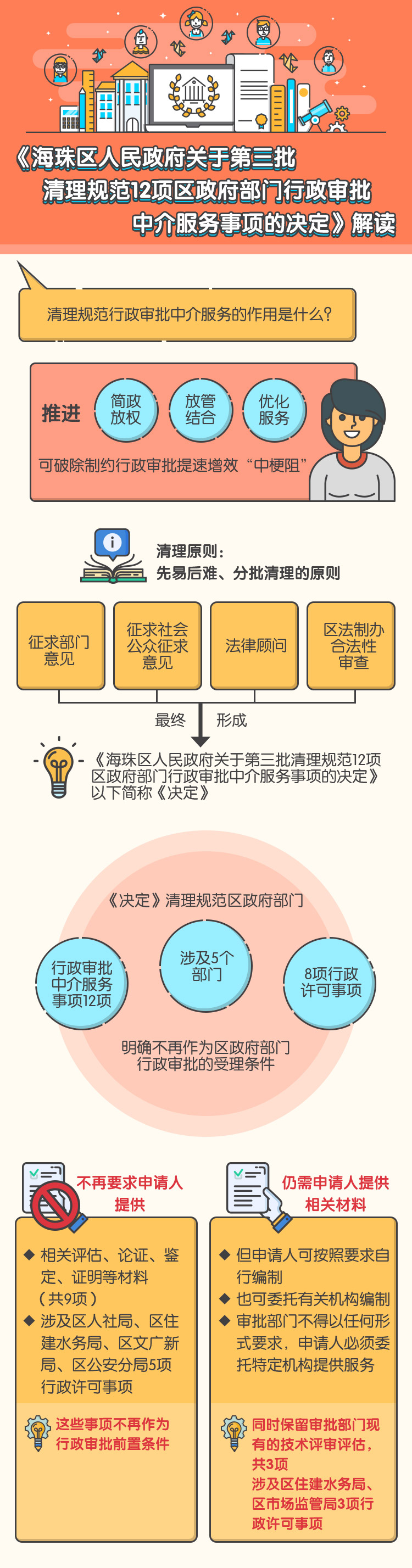 大阳城集团娱乐视频