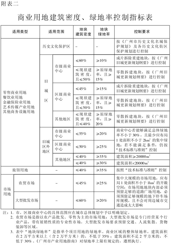 大阳城集团娱乐视频