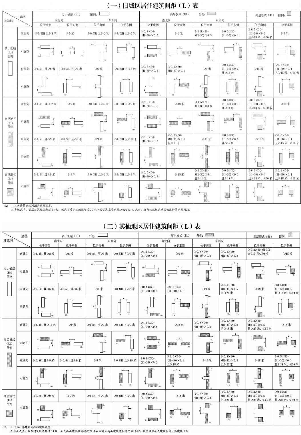 大阳城集团娱乐视频