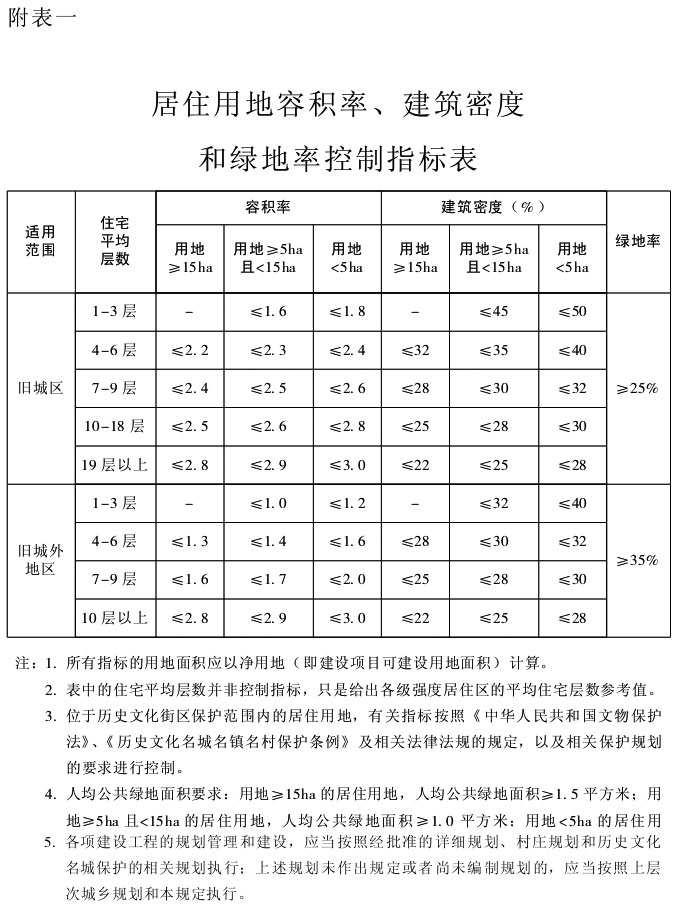 大阳城集团娱乐视频