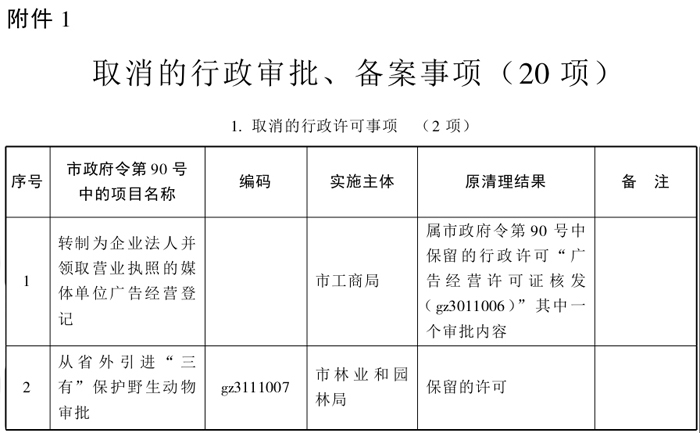 大阳城集团娱乐视频