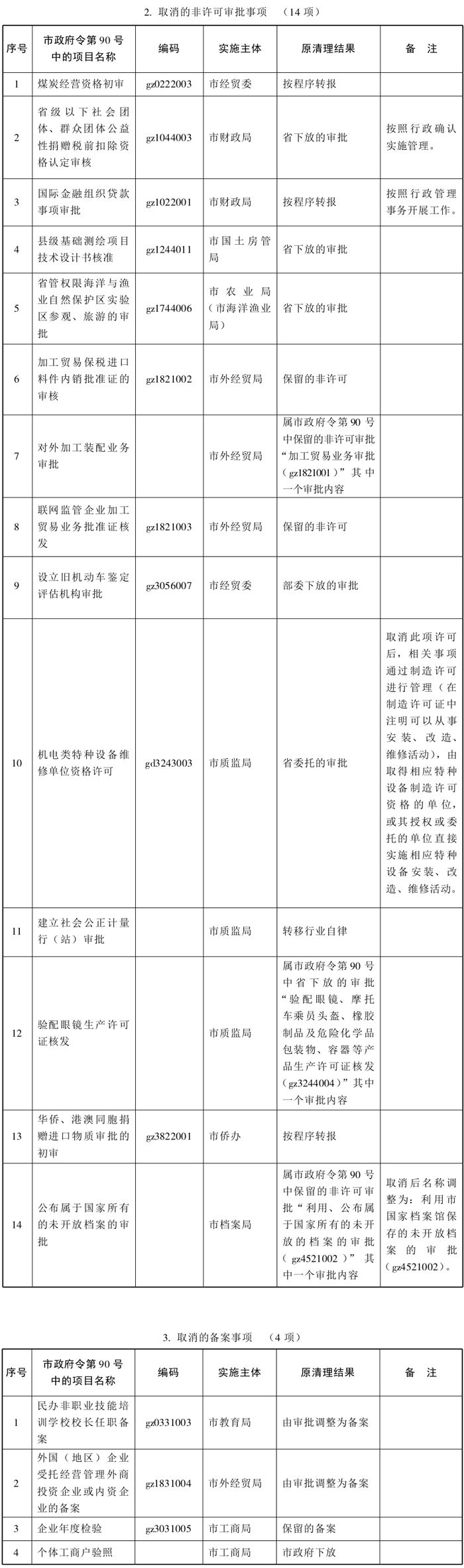 大阳城集团娱乐视频