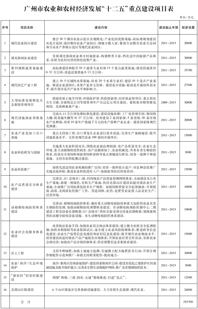 大阳城集团娱乐视频