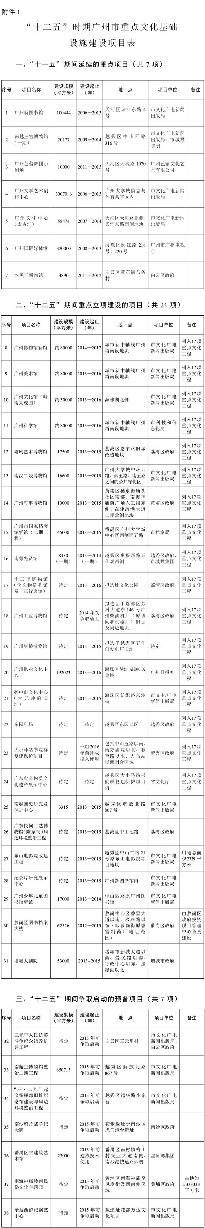 大阳城集团娱乐视频