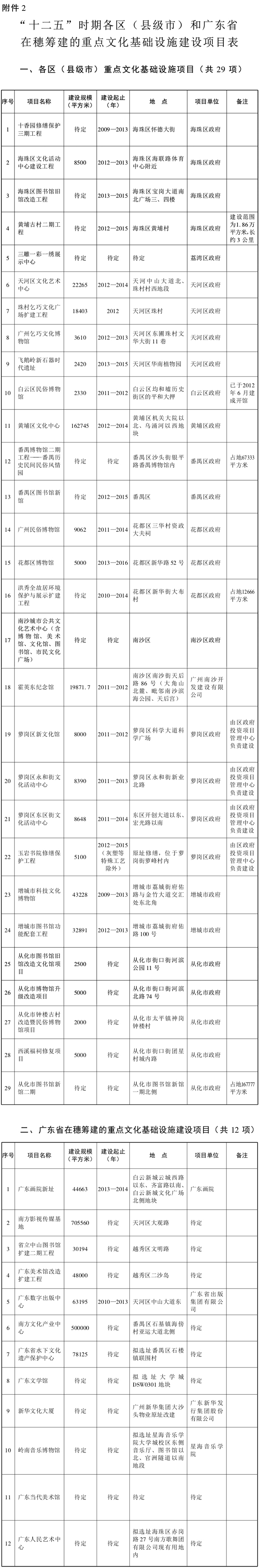 大阳城集团娱乐视频