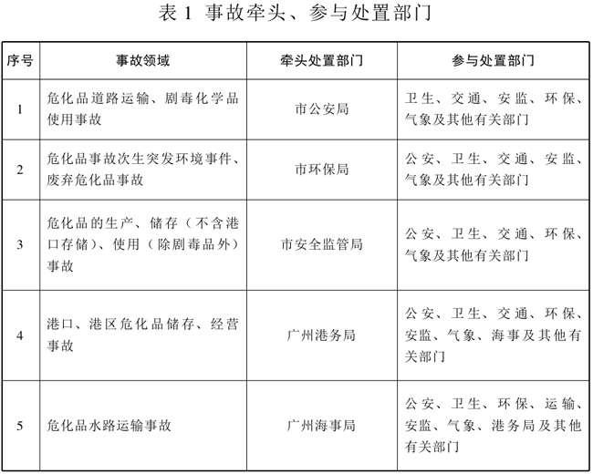 大阳城集团娱乐视频