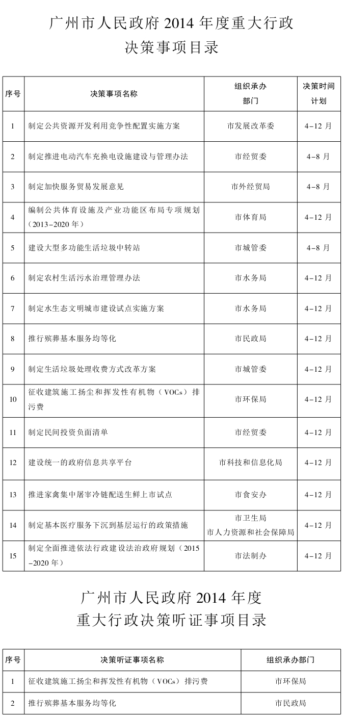 大阳城集团娱乐视频