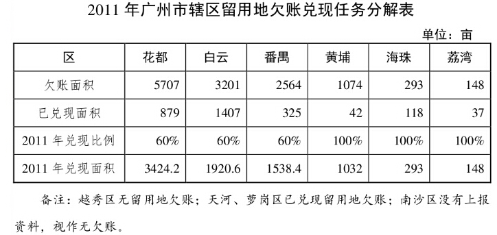 大阳城集团娱乐视频